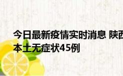 今日最新疫情实时消息 陕西10月25日新增本土确诊12例、本土无症状45例
