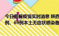 今日最新疫情实时消息 陕西10月24日新增17例本土确诊病例、69例本土无症状感染者