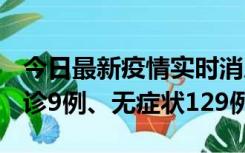 今日最新疫情实时消息 新疆10月25日新增确诊9例、无症状129例