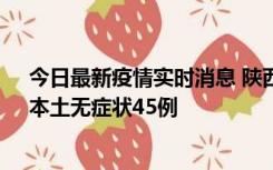 今日最新疫情实时消息 陕西10月25日新增本土确诊12例、本土无症状45例