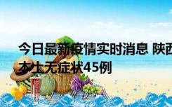 今日最新疫情实时消息 陕西10月25日新增本土确诊12例、本土无症状45例