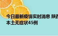 今日最新疫情实时消息 陕西10月25日新增本土确诊12例、本土无症状45例