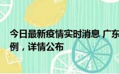 今日最新疫情实时消息 广东惠州惠城区新增1例新冠确诊病例，详情公布