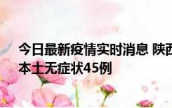 今日最新疫情实时消息 陕西10月25日新增本土确诊12例、本土无症状45例