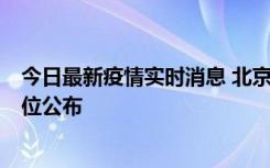 今日最新疫情实时消息 北京通州新增2例确诊病例，风险点位公布