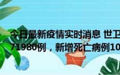 今日最新疫情实时消息 世卫组织：全球新增新冠确诊病例371980例，新增死亡病例1037例