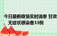 今日最新疫情实时消息 甘肃10月30日新增本土确诊病例3例、无症状感染者33例