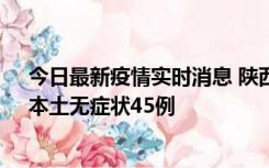 今日最新疫情实时消息 陕西10月25日新增本土确诊12例、本土无症状45例