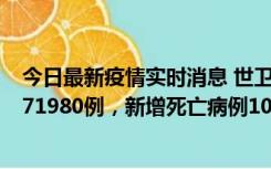 今日最新疫情实时消息 世卫组织：全球新增新冠确诊病例371980例，新增死亡病例1037例