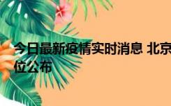 今日最新疫情实时消息 北京通州新增2例确诊病例，风险点位公布