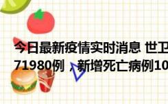 今日最新疫情实时消息 世卫组织：全球新增新冠确诊病例371980例，新增死亡病例1037例