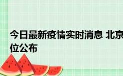 今日最新疫情实时消息 北京通州新增2例确诊病例，风险点位公布