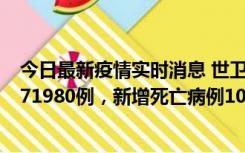 今日最新疫情实时消息 世卫组织：全球新增新冠确诊病例371980例，新增死亡病例1037例