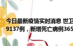 今日最新疫情实时消息 世卫组织：全球新增新冠确诊病例79137例，新增死亡病例365例