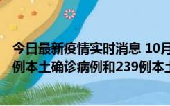 今日最新疫情实时消息 10月31日0-21时，乌鲁木齐新增19例本土确诊病例和239例本土无症状感染者