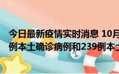 今日最新疫情实时消息 10月31日0-21时，乌鲁木齐新增19例本土确诊病例和239例本土无症状感染者