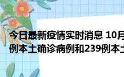 今日最新疫情实时消息 10月31日0-21时，乌鲁木齐新增19例本土确诊病例和239例本土无症状感染者