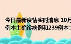 今日最新疫情实时消息 10月31日0-21时，乌鲁木齐新增19例本土确诊病例和239例本土无症状感染者