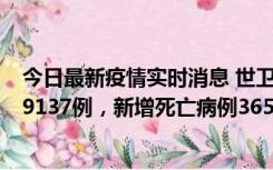 今日最新疫情实时消息 世卫组织：全球新增新冠确诊病例79137例，新增死亡病例365例