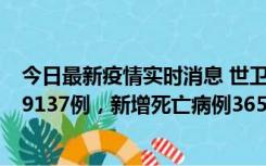 今日最新疫情实时消息 世卫组织：全球新增新冠确诊病例79137例，新增死亡病例365例