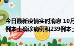 今日最新疫情实时消息 10月31日0-21时，乌鲁木齐新增19例本土确诊病例和239例本土无症状感染者