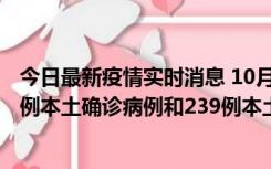 今日最新疫情实时消息 10月31日0-21时，乌鲁木齐新增19例本土确诊病例和239例本土无症状感染者