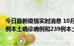 今日最新疫情实时消息 10月31日0-21时，乌鲁木齐新增19例本土确诊病例和239例本土无症状感染者