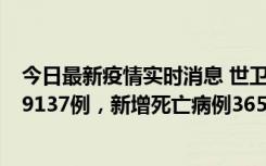 今日最新疫情实时消息 世卫组织：全球新增新冠确诊病例79137例，新增死亡病例365例