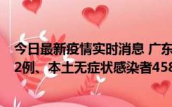今日最新疫情实时消息 广东10月31日新增本土确诊病例242例、本土无症状感染者458例