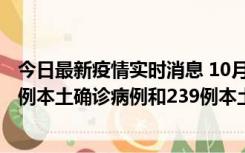 今日最新疫情实时消息 10月31日0-21时，乌鲁木齐新增19例本土确诊病例和239例本土无症状感染者