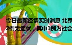 今日最新疫情实时消息 北京10月31日新增21例本土确诊和2例无症状，其中1例为社会面筛查人员