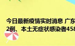 今日最新疫情实时消息 广东10月31日新增本土确诊病例242例、本土无症状感染者458例
