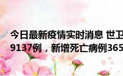 今日最新疫情实时消息 世卫组织：全球新增新冠确诊病例79137例，新增死亡病例365例