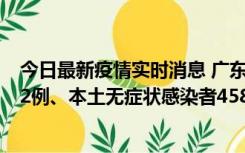 今日最新疫情实时消息 广东10月31日新增本土确诊病例242例、本土无症状感染者458例