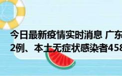 今日最新疫情实时消息 广东10月31日新增本土确诊病例242例、本土无症状感染者458例