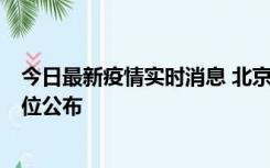 今日最新疫情实时消息 北京通州新增2例确诊病例，风险点位公布