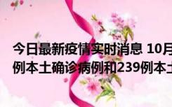 今日最新疫情实时消息 10月31日0-21时，乌鲁木齐新增19例本土确诊病例和239例本土无症状感染者