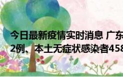 今日最新疫情实时消息 广东10月31日新增本土确诊病例242例、本土无症状感染者458例