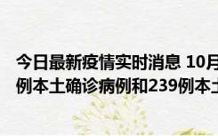 今日最新疫情实时消息 10月31日0-21时，乌鲁木齐新增19例本土确诊病例和239例本土无症状感染者