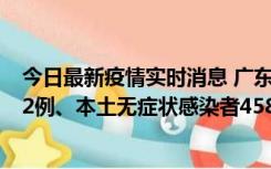 今日最新疫情实时消息 广东10月31日新增本土确诊病例242例、本土无症状感染者458例