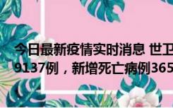 今日最新疫情实时消息 世卫组织：全球新增新冠确诊病例79137例，新增死亡病例365例