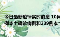 今日最新疫情实时消息 10月31日0-21时，乌鲁木齐新增19例本土确诊病例和239例本土无症状感染者