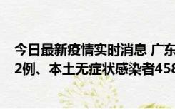 今日最新疫情实时消息 广东10月31日新增本土确诊病例242例、本土无症状感染者458例
