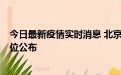 今日最新疫情实时消息 北京通州新增2例确诊病例，风险点位公布