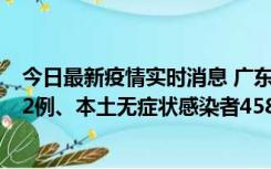 今日最新疫情实时消息 广东10月31日新增本土确诊病例242例、本土无症状感染者458例