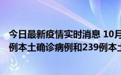 今日最新疫情实时消息 10月31日0-21时，乌鲁木齐新增19例本土确诊病例和239例本土无症状感染者