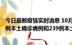 今日最新疫情实时消息 10月31日0-21时，乌鲁木齐新增19例本土确诊病例和239例本土无症状感染者