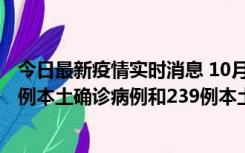 今日最新疫情实时消息 10月31日0-21时，乌鲁木齐新增19例本土确诊病例和239例本土无症状感染者