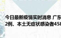 今日最新疫情实时消息 广东10月31日新增本土确诊病例242例、本土无症状感染者458例