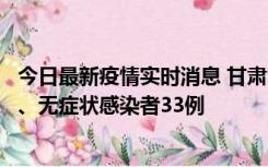 今日最新疫情实时消息 甘肃10月30日新增本土确诊病例3例、无症状感染者33例